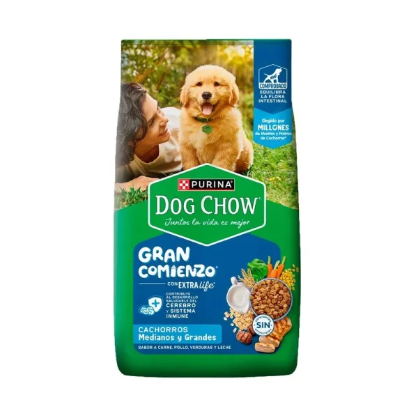 Dog Chow Cachorros Razas Medianas y Grandes 16,5 kg